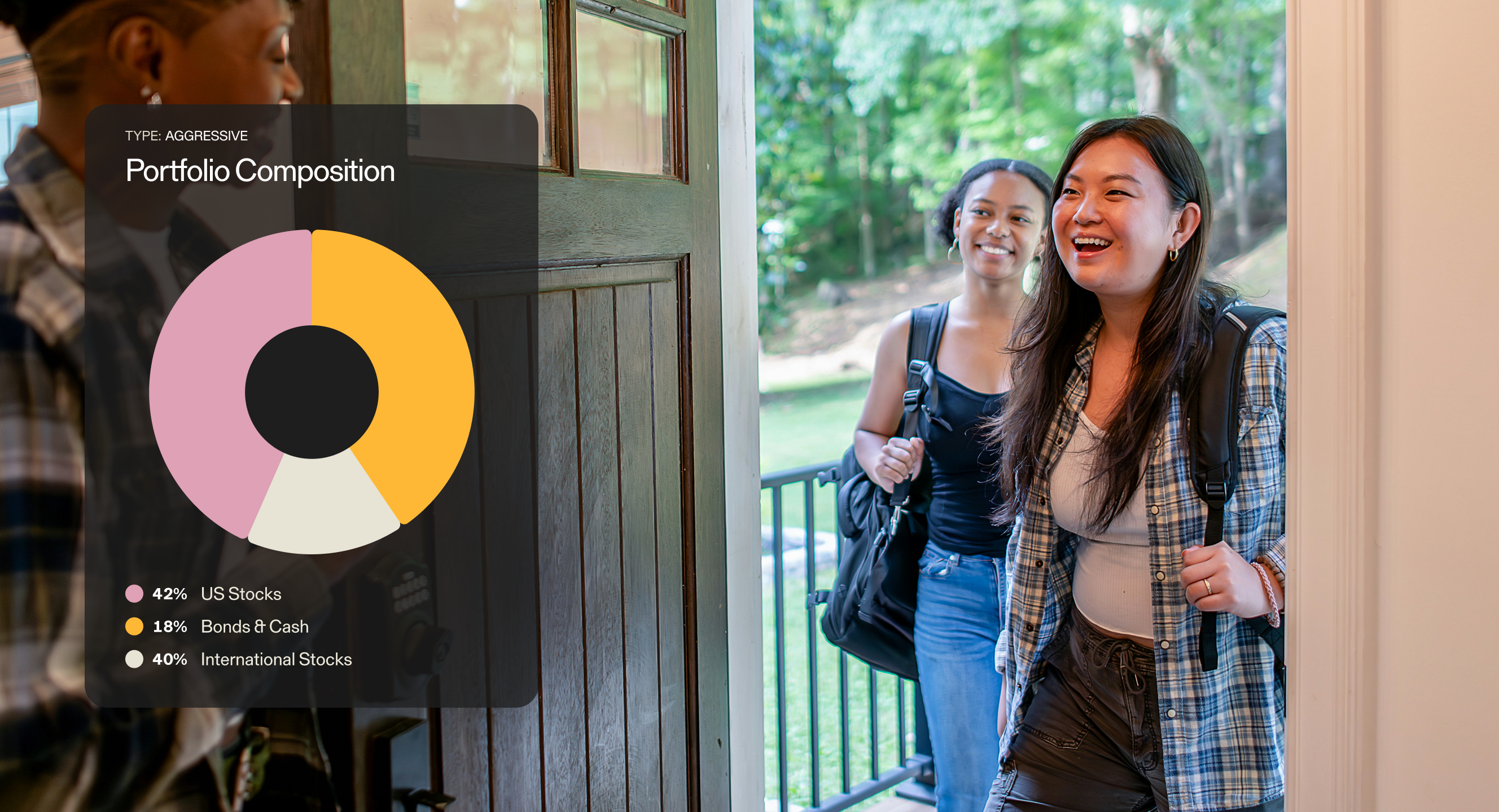 Fiduciary-led management